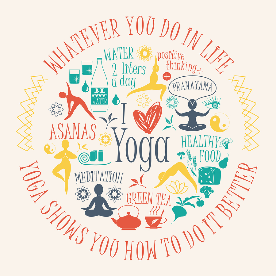  Yoga lifestyle graphic |  Nadezda Grapes  