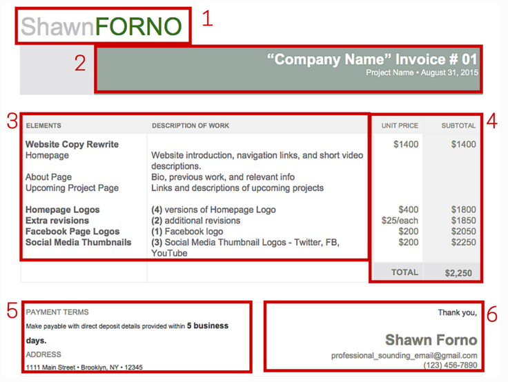  Detailed invoice from Shawn Forno. 