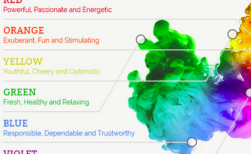   Infographic: The Psychology of Graphics  