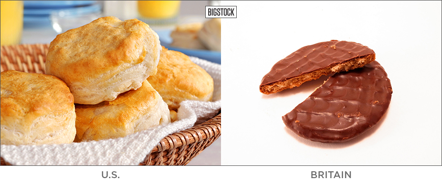  20 BRITISH WORDS THAT MEAN SOMETHING TOTALLY DIFFERENT IN THE U.S. biscuit 